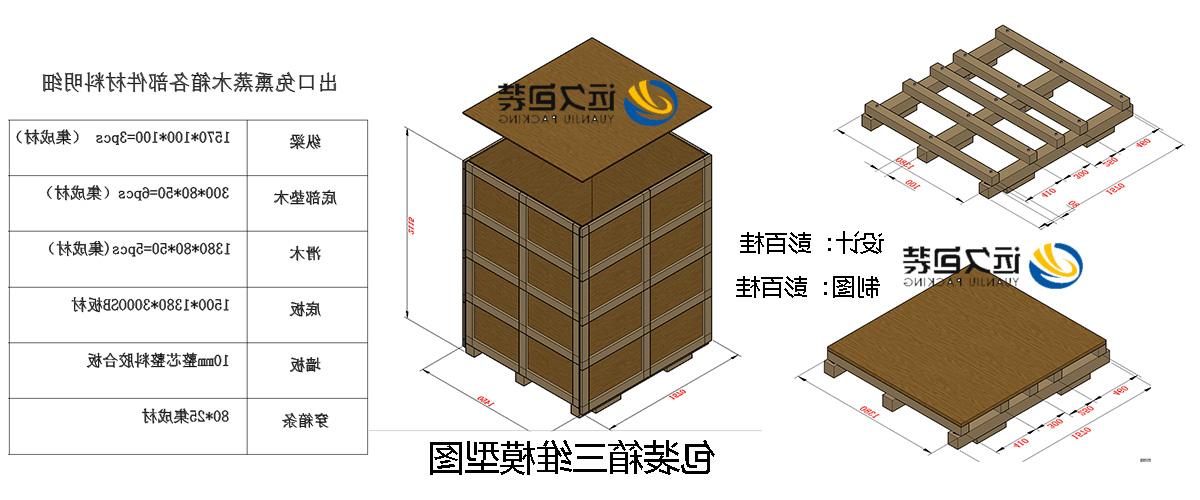 <a href='http://qt1y.aihuanjia.com'>买球平台</a>的设计需要考虑流通环境和经济性